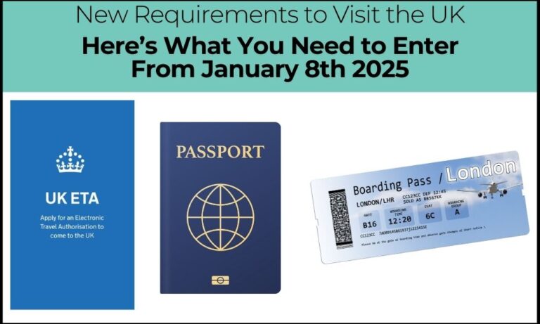 📌 UK ETA Status (2025 Completed ETA Applications)