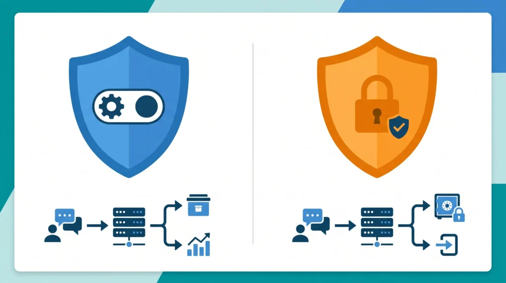 Claude ChatGPT privacy comparison