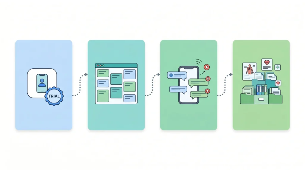 AI tools doctor onboarding roadmap