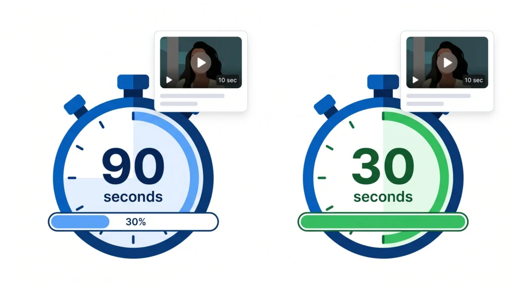 Seedance AI video speed