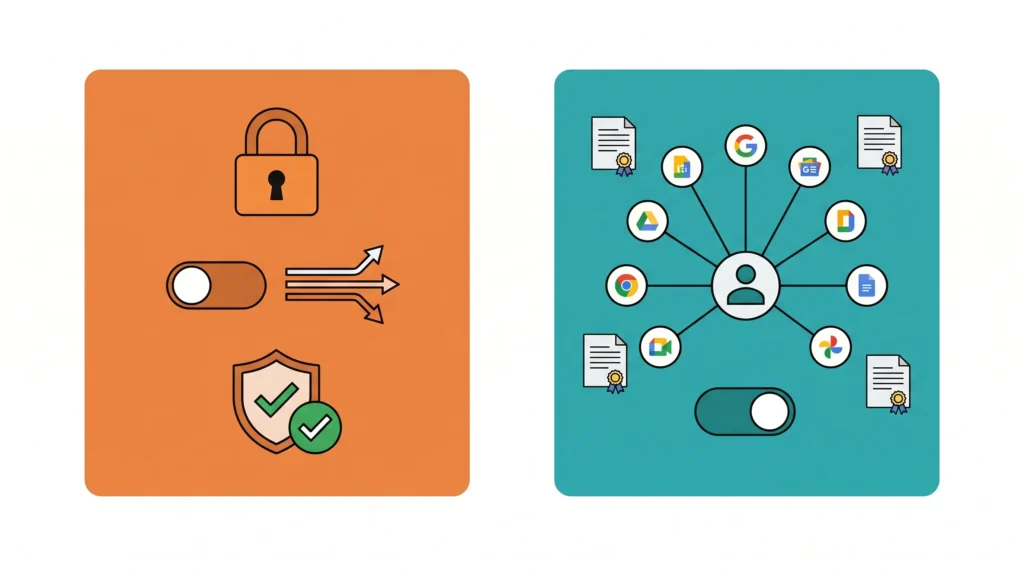 Claude Gemini privacy data comparison